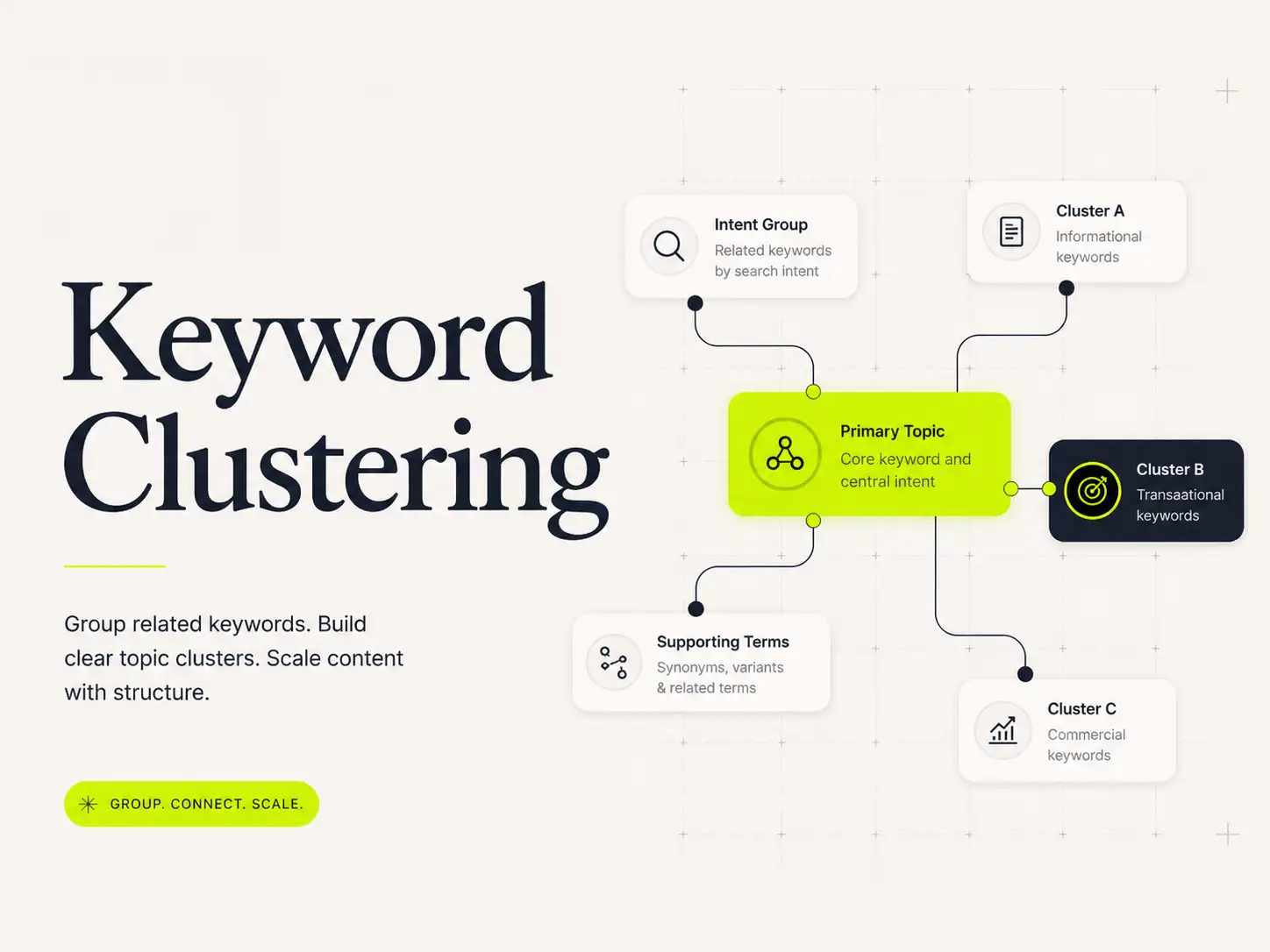 Keyword Clustering Tool: How to Choose the Best Option