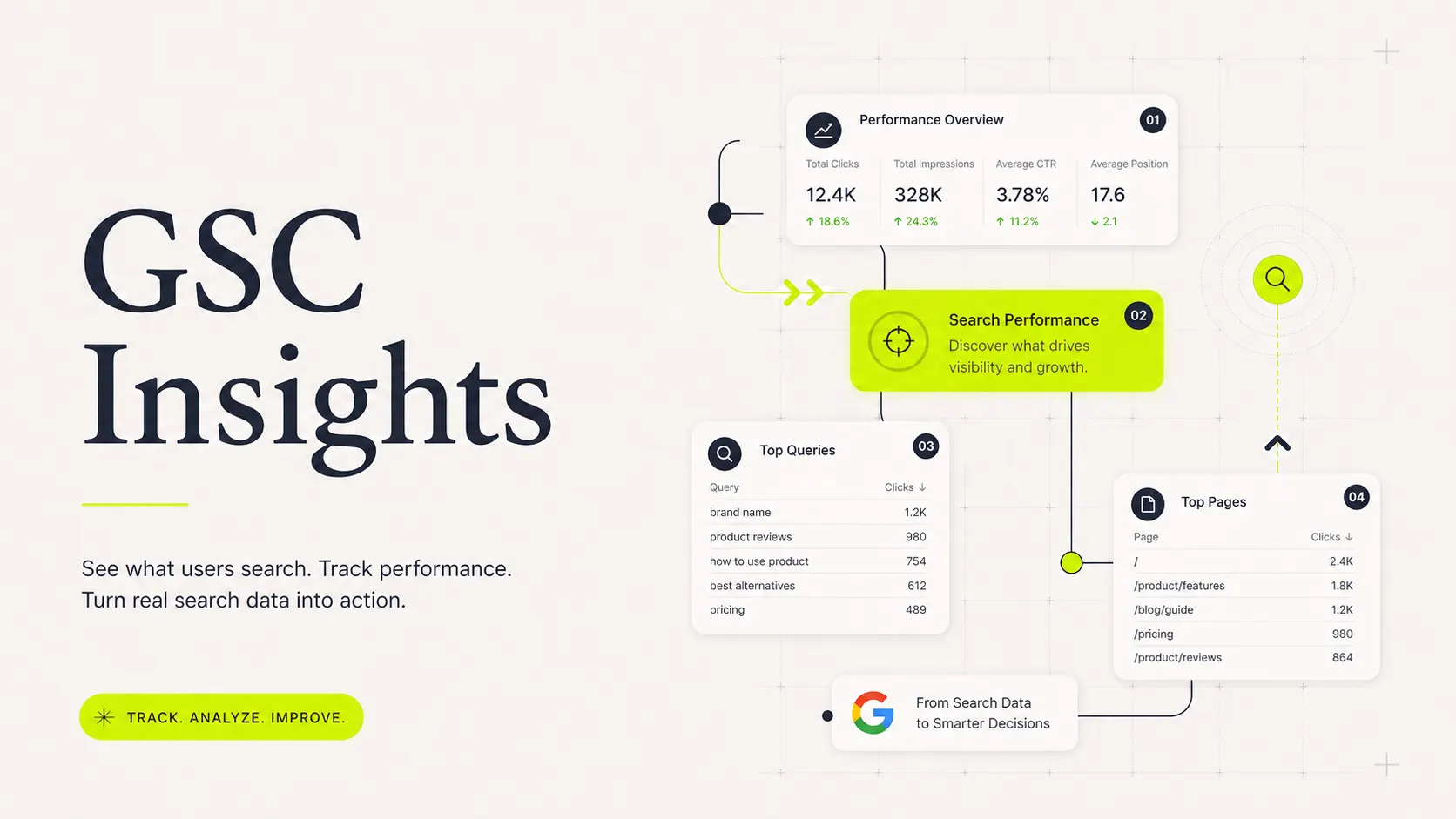 Best SEO Software for AI Mode: Tools and Workflows