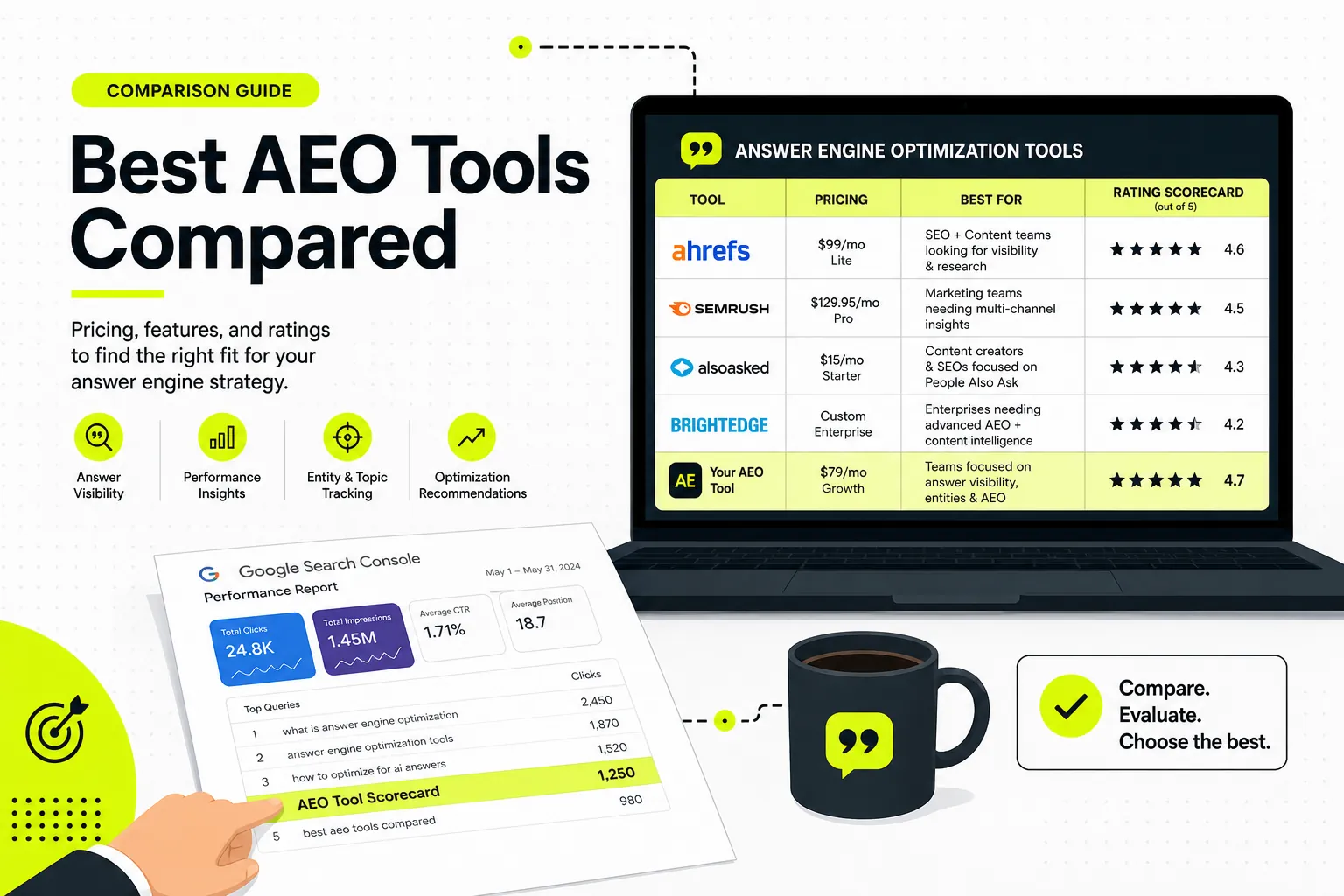 Best Answer Engine Optimization Tools: 2026 Buyer Guide