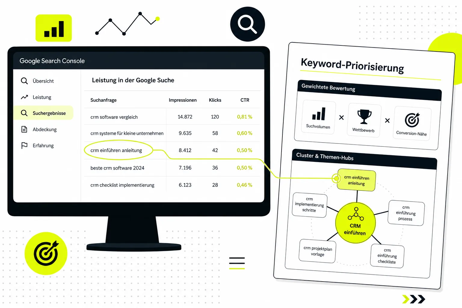 SEO Keyword Strategie: Datenbasiert mit Google Search Console statt Suchvolumen-Raten